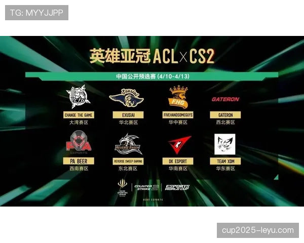 亚冠新赛季启幕，俱乐部全力冲击巅峰重塑竞争力